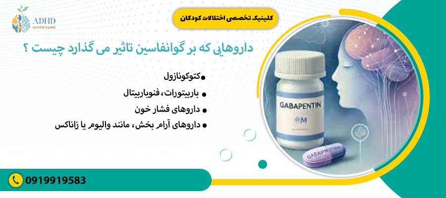 داروهایی که بر گوانفاسین تاثیر می گذارد چیست 